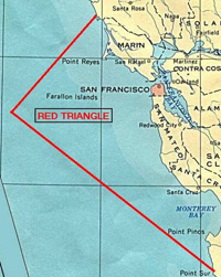 Red Triangle